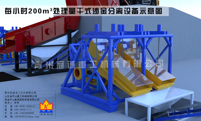 干選金設(shè)備,干選金設(shè)備廠家,干選金設(shè)備出口,風(fēng)選金設(shè)備,風(fēng)選金設(shè)備廠家,風(fēng)選金設(shè)備出口